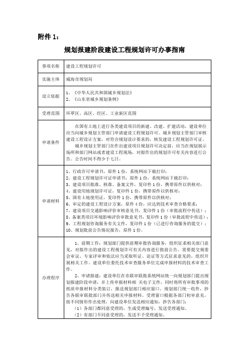 一、规划报建阶段建设工程规划许可证办事指南