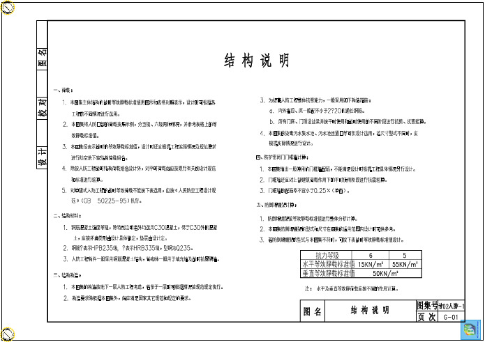 人防工程图集(电子版)