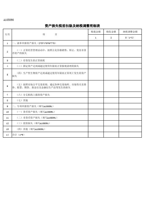 资产损失税前扣除及纳税调整明细表