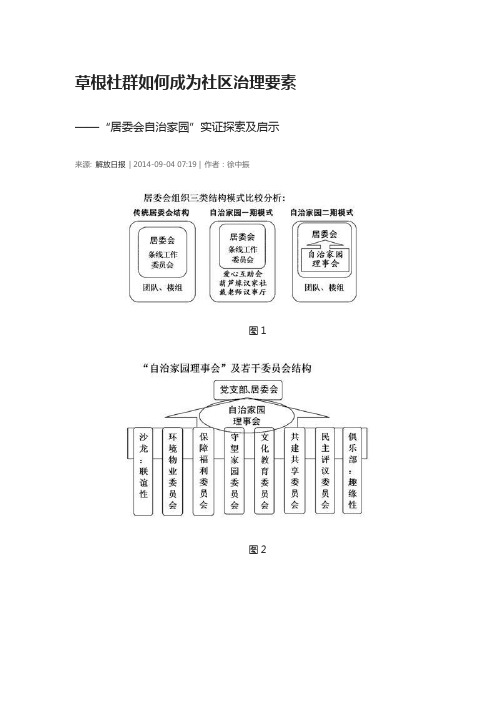 草根社群如何成为社区治理要素