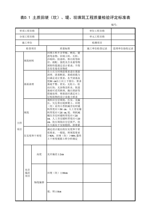 表D.1 土质田埂(坎)、堤、坝填筑工程质量检验评定标准表