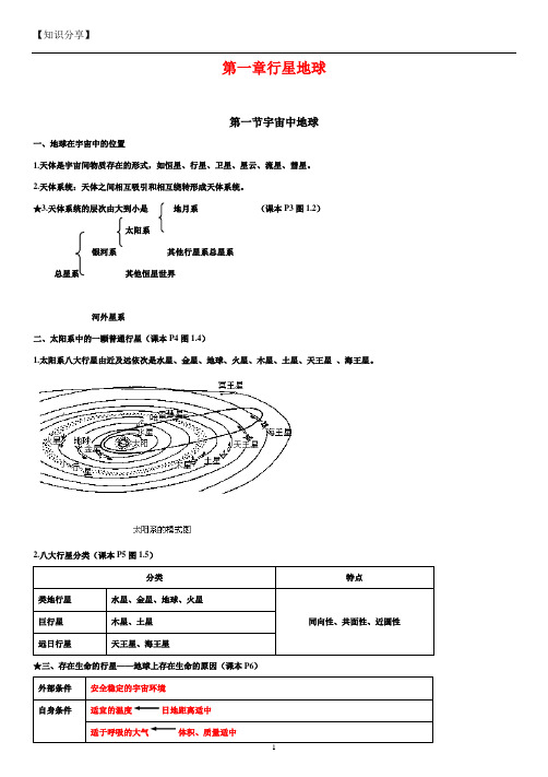 人教版高一地理必修一知识点总结【最新整理】