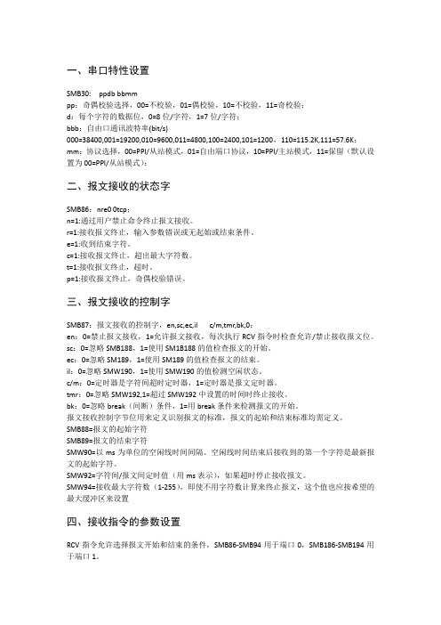 西门子自由口通讯