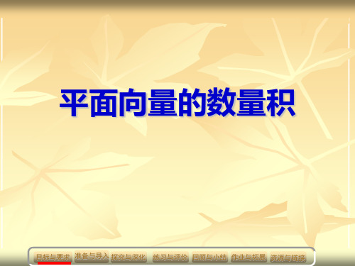 高中数学【人教B版】向量的数量积上课课件PPT1