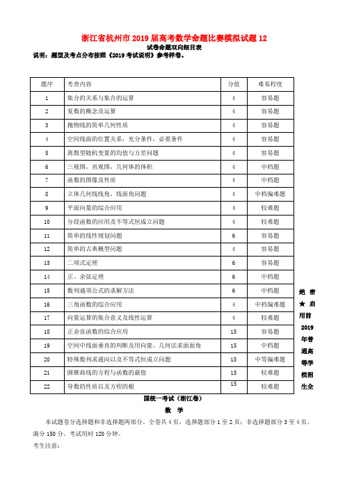 浙江省杭州市2019届高考数学命题比赛模拟试题122019051601165