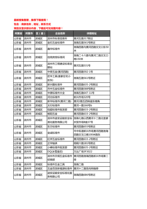 新版山东省滨州市滨城区标准件企业公司商家户名录单联系方式地址大全26家
