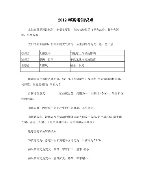 2012年高考地理知识点
