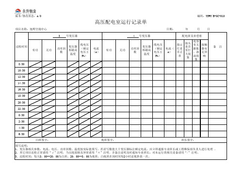 高压配电室运行记录表
