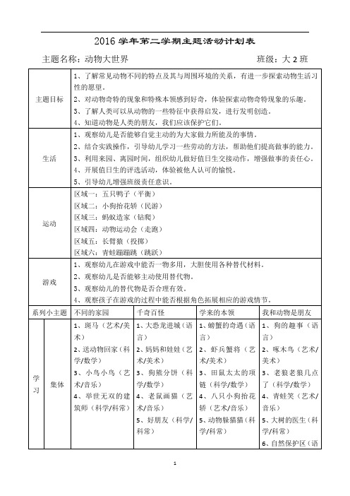 幼儿园大班动物大世界主题教学计划1