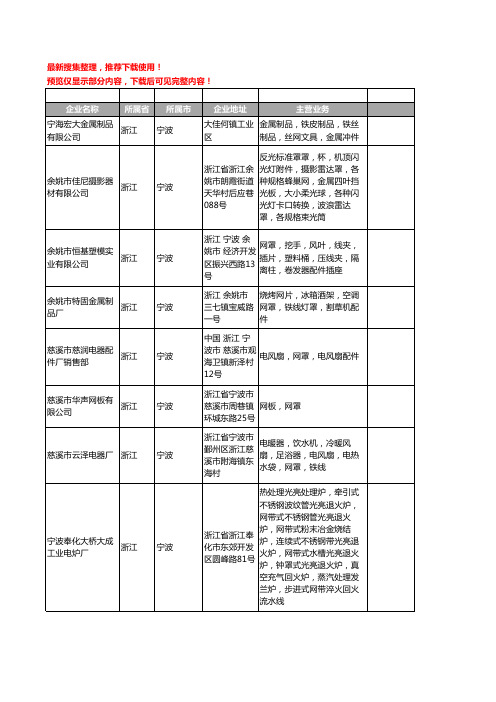 新版浙江省宁波网罩工商企业公司商家名录名单联系方式大全107家