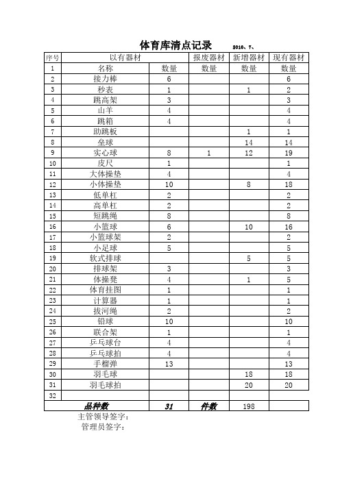 体育室器材清点记录1