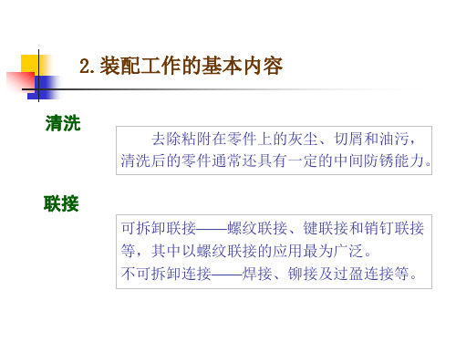 第七章装配工艺基础