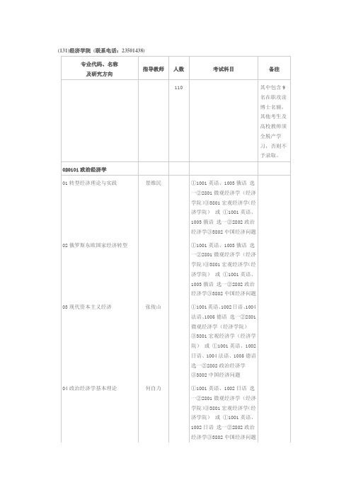 南开大学2014年招收攻读博士学位研究生简章