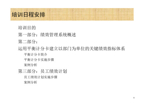 【课件】吉利集团绩效管理与平衡计分卡PPT课件