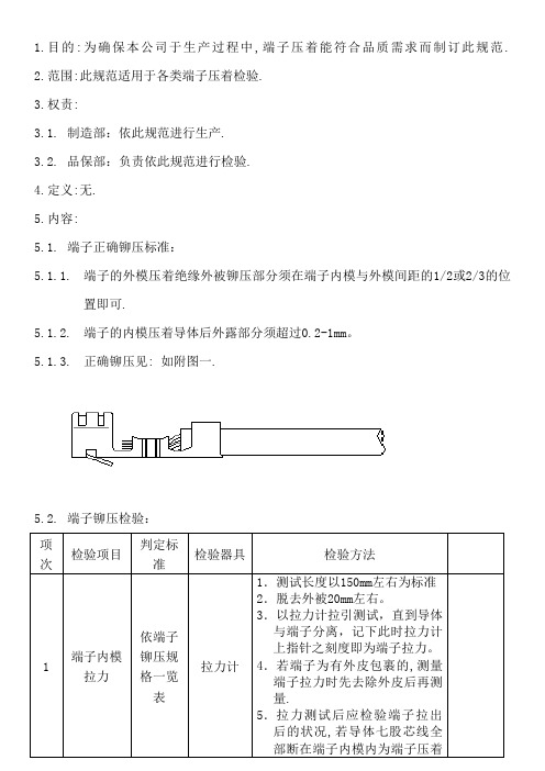 端子检验规范