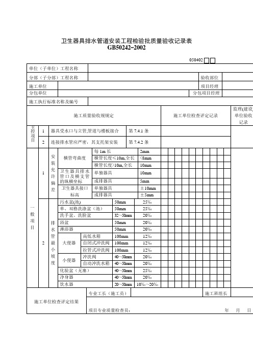 管道安装工程检验批质量验收记录表