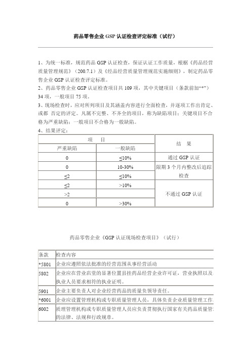 药品零售企业GSP认证检查评定标准(试行)