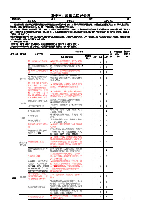 房屋建筑  第三方评估质量风险检查样表.
