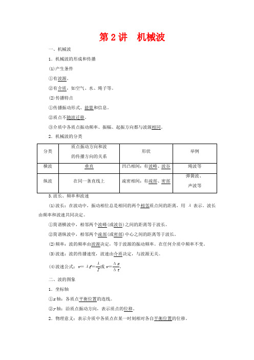 高考物理总复习 14 第2讲 机械波教案 新人教版-新人教版高三全册物理教案