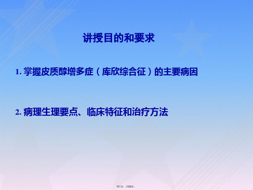 内科学-cushing综合征(皮质醇增多症)
