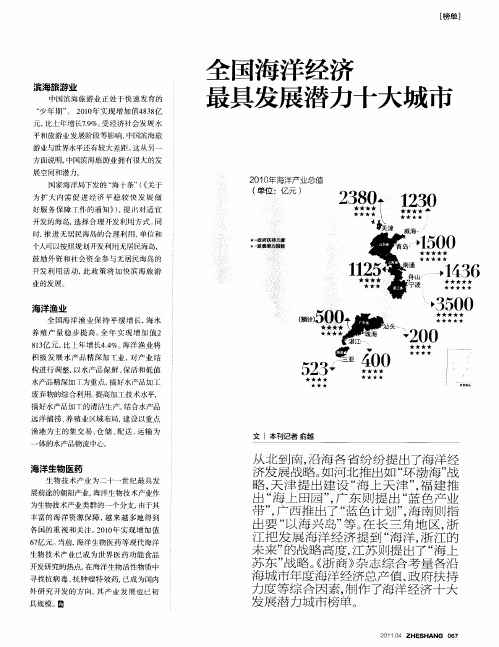 全国海洋经济最具发展潜力十大城市