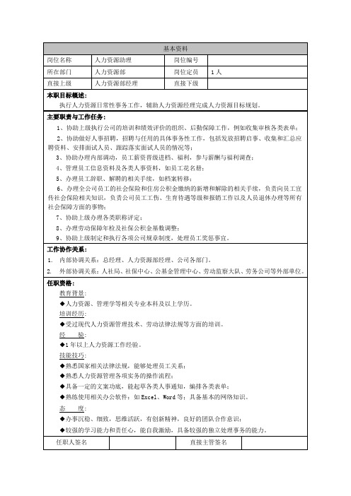 人力资源部助理岗位说明书