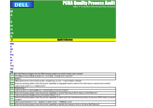 DELL QPA(中英文对照)