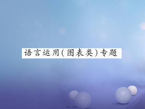 浙江省中考语文4语言运用(图表类)课件