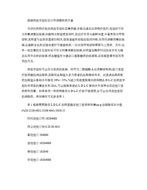 临床常用给药方案设计-4[1]. 根据药效学指标设计和调整给概要