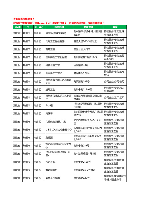 2020新版湖北省荆州市荆州区工艺品工商企业公司商家名录名单黄页联系方式电话大全61家