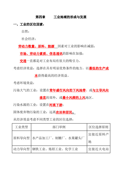 人教版高中地理必修2《工业地域的形成与发展 章节复习与测试》_88