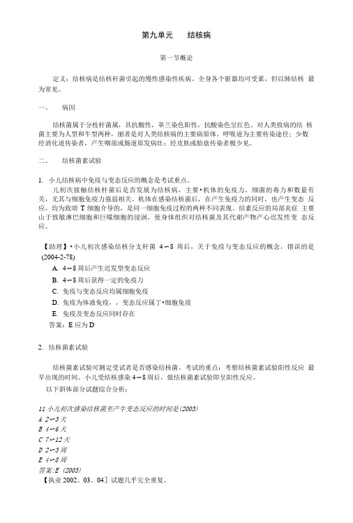 执业医师儿科复习指导结核病.doc