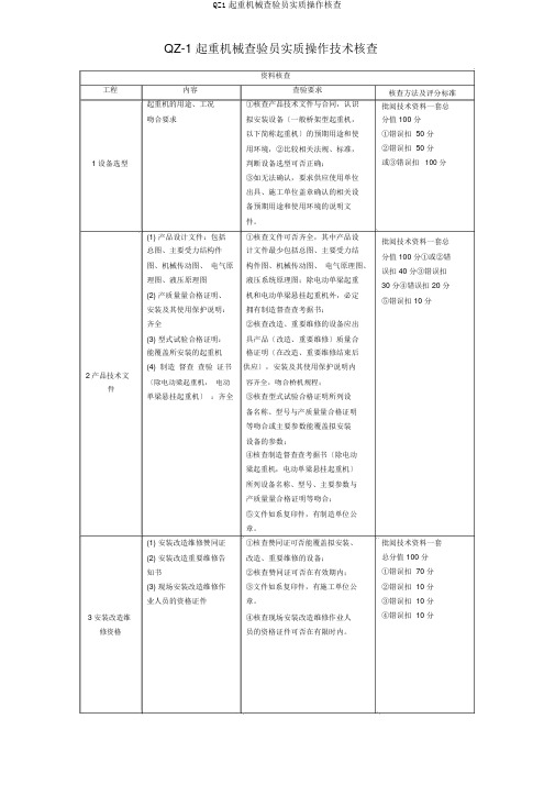 QZ1起重机械检验员实际操作考核
