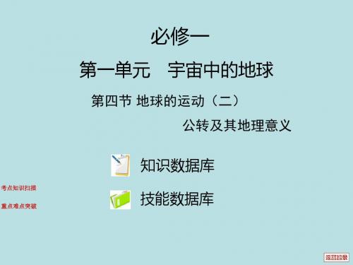 高中地理复习系列ppt(太阳对地球的影响等56个) 湘教版3