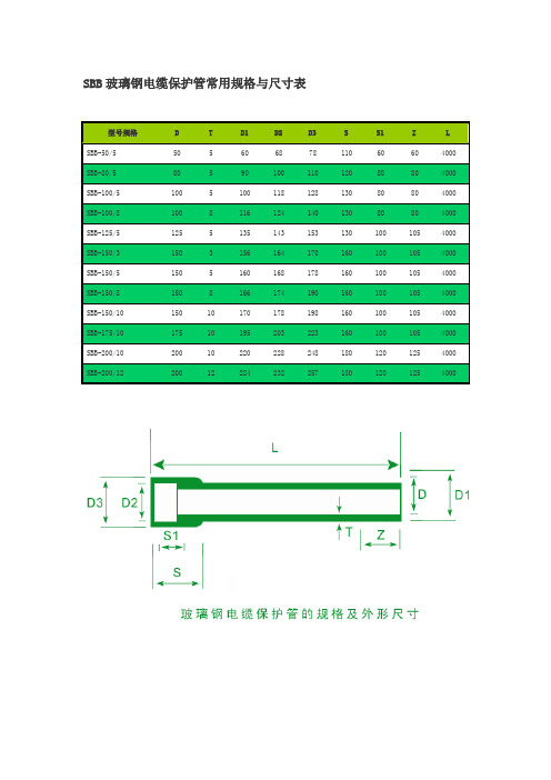 玻璃钢电缆保护管规格尺寸