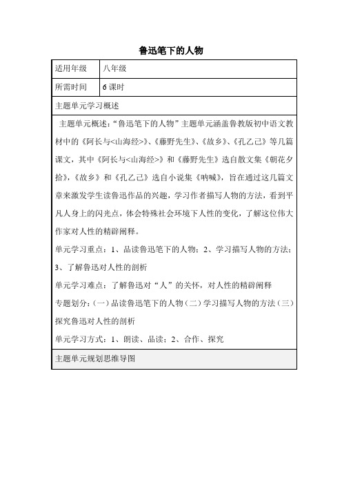 初中语文《鲁迅笔下的人物》单元教学设计以及思维导图