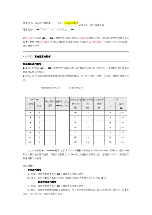 胶管技术说明