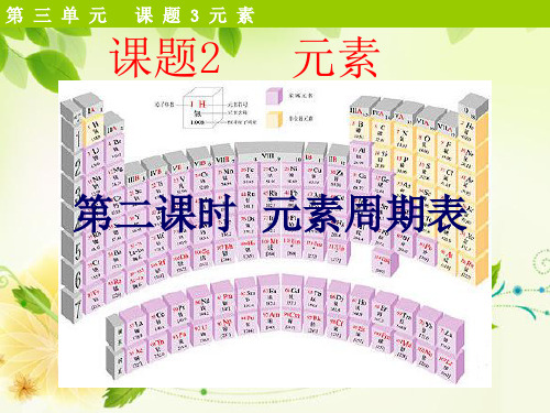 初中化学1-3单元教学课件课题3元素(第二课时)课件
