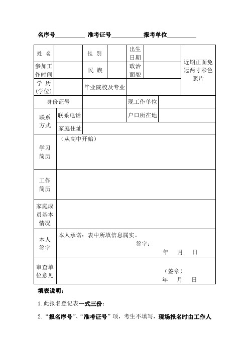 名序号准考证号报考单位