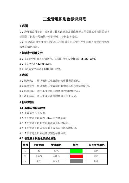 工业管道识别色标识规范(五菱)