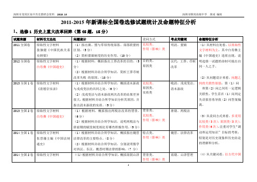 黄凌：2011-2015年全国新课标卷选修试题统计与命题分析2015.10