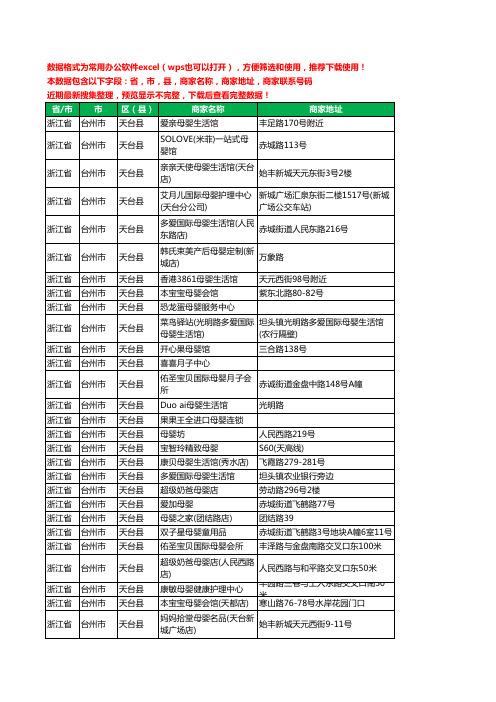 2020新版浙江省台州市天台县月子服务工商企业公司商家名录名单黄页联系号码地址大全30家