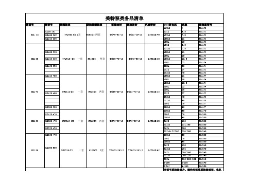 美特泵通用表一览表