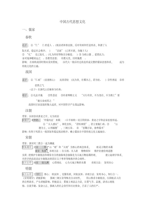 (完整版)中国古代思想文化