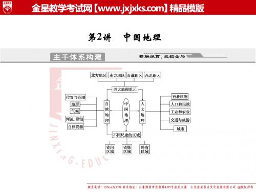 2011届高考地理二轮专题复习课件： 专题7 区域地理与区域可持续发展 第2讲 中国地理