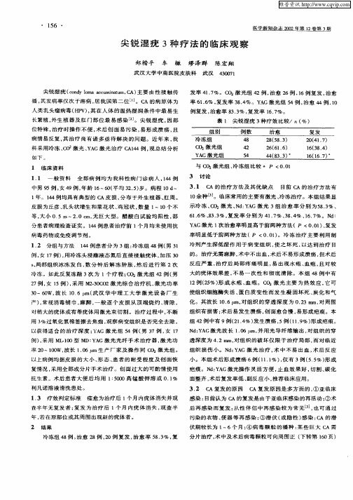 尖锐湿疣3种疗法的临床观察