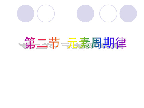 元素周期律PPT课件