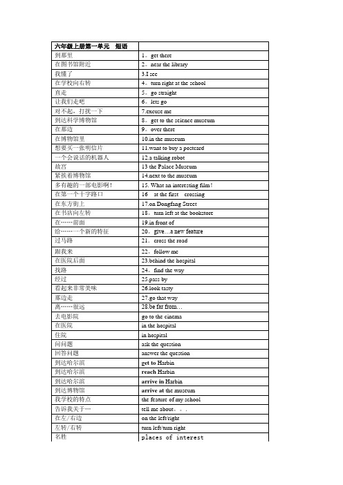 PEP最新版小学六年级上1-3单元短语大全