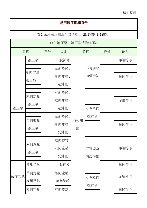液压阀图标符号