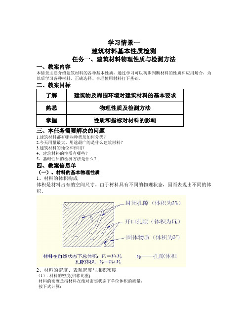 建筑材料基本性检测